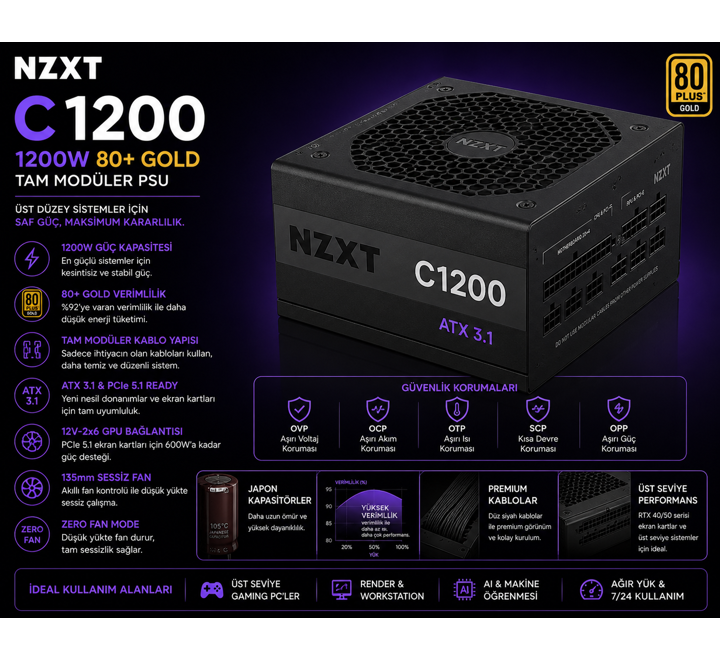 PWR-NZXT 1200W C1200 80+ GOLD TAM MODÜLER PSU