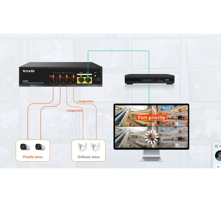 HUB-TENDA SG106PC 6 PORT 4 PORT POE+ 10/100/1000 Mbps + 2 PORT UPLINK ÇELİK KASA SWITCH