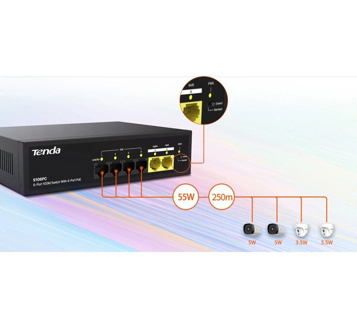 HUB-TENDA SG106PC 6 PORT 4 PORT POE+ 10/100/1000 Mbps + 2 PORT UPLINK ÇELİK KASA SWITCH